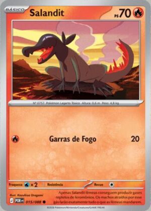 Salandit 015/88 &ndash; Equil&iacute;brio Perfeito